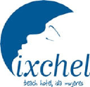 Ixchel Beach Hotel