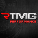 RTMG Performance