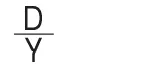 Design Yard