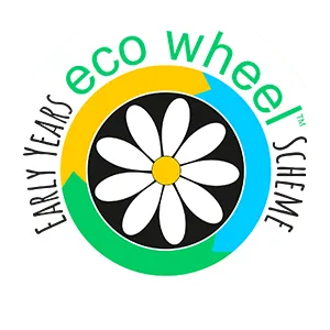 Eco Wheel