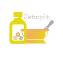 dietaryfit.com